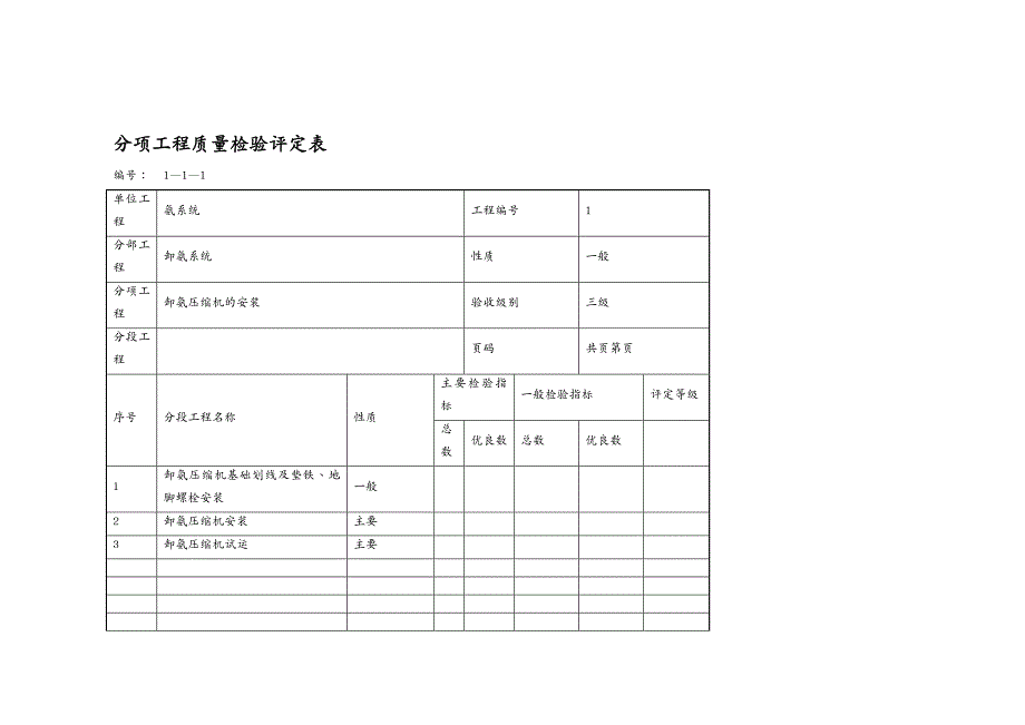 工程验收套表火电厂脱销验收表格_第2页