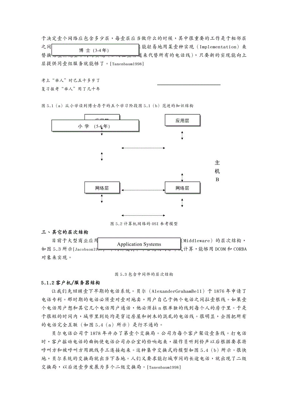 建筑工程管理软件工程学_第4页