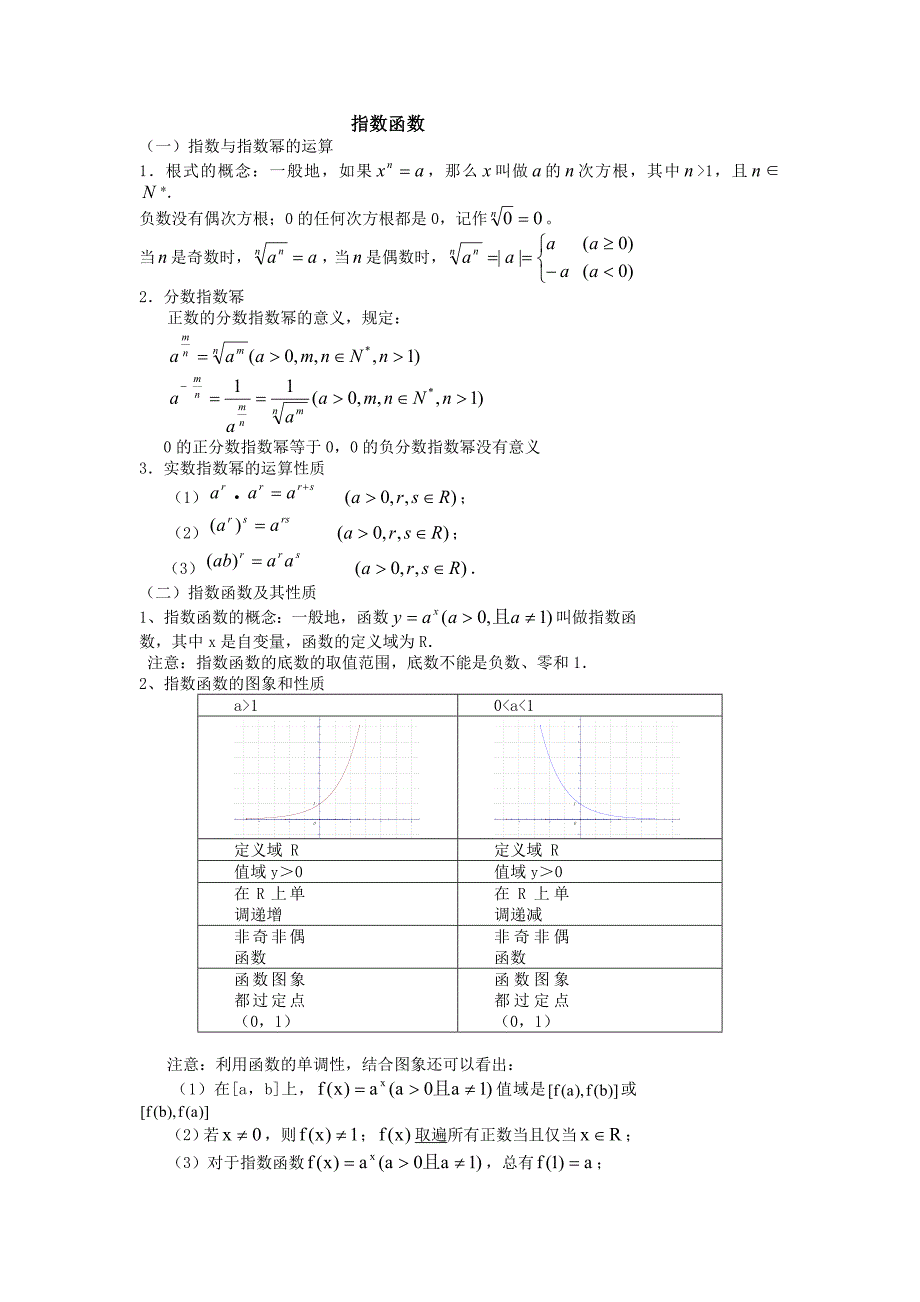 指数函数知识点总结_第1页