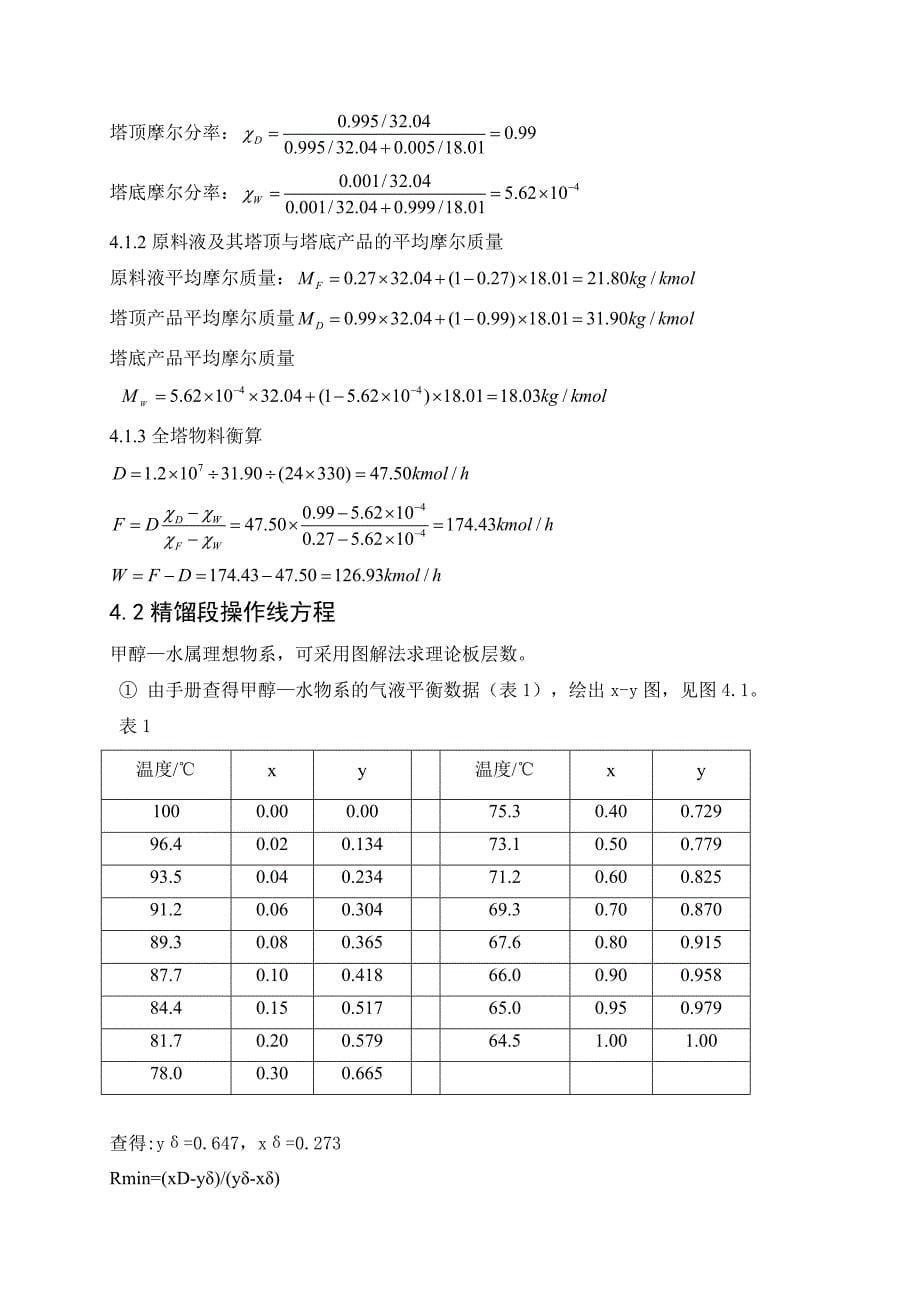 甲醇水分离过程板式精馏塔的设计说明_第5页