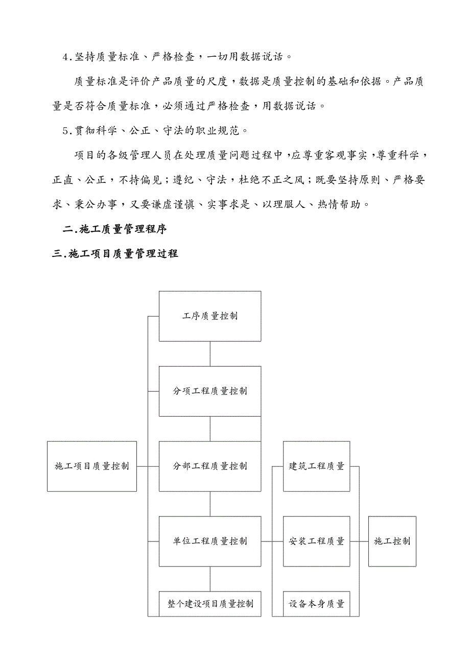 建筑工程质量工程质量管理措施附件四_第4页