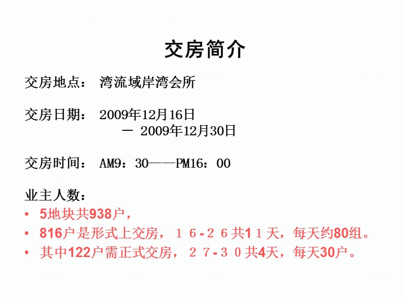 楼盘交房方案课件_第3页