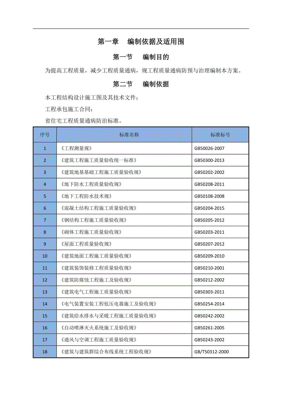 质量通病防治措施51055_第1页