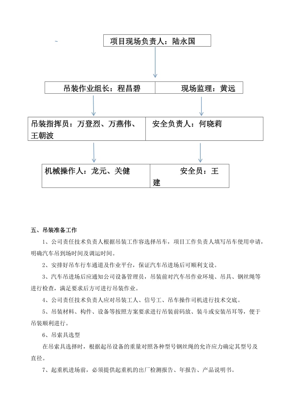 汽车吊吊装专项工程施工组织设计方案65238_第3页