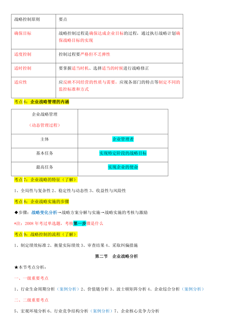 206编号2017中级经济师工商管理知识点汇总_第3页