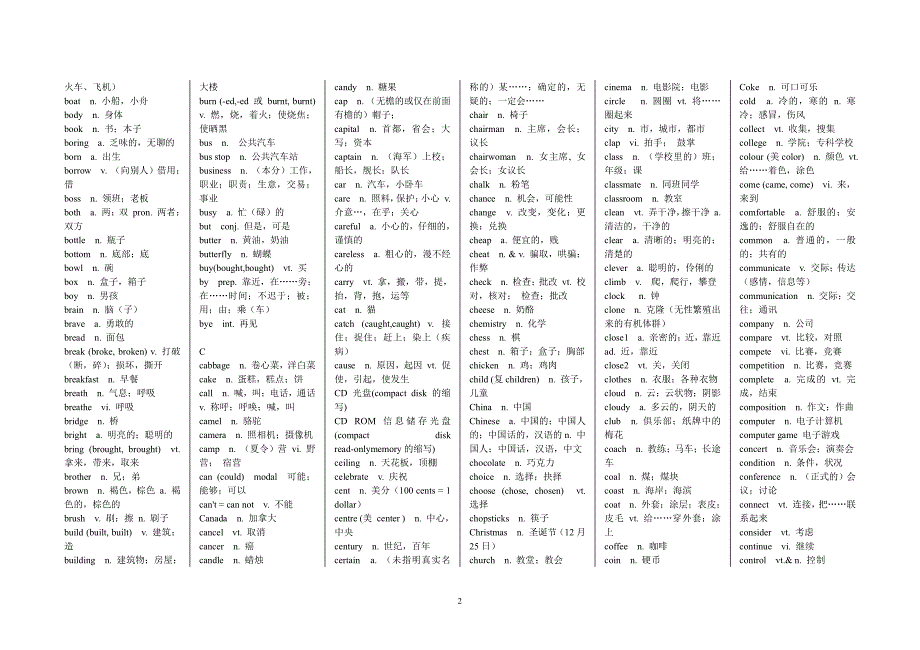 中考必备单词（2020年整理）.pdf_第2页