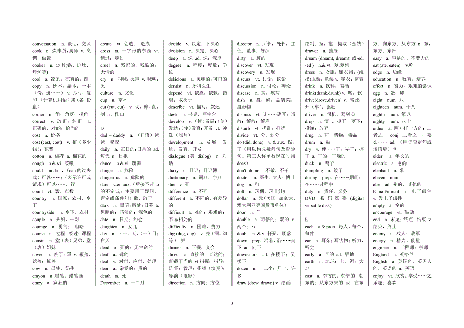 中考必备单词（2020年整理）.pdf_第3页