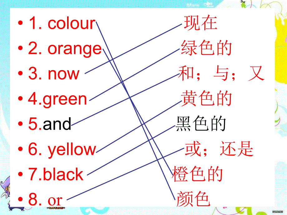 牛津译林版小学英语三年级上册第五六单元复习课件_第3页