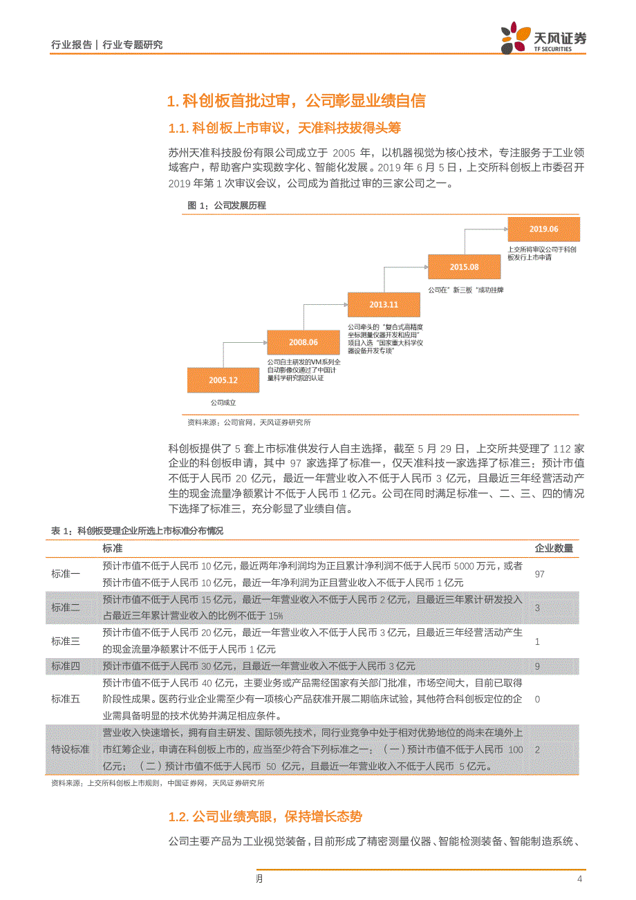 机械设备行业：天准科技深耕机器视觉的工业新星_第4页