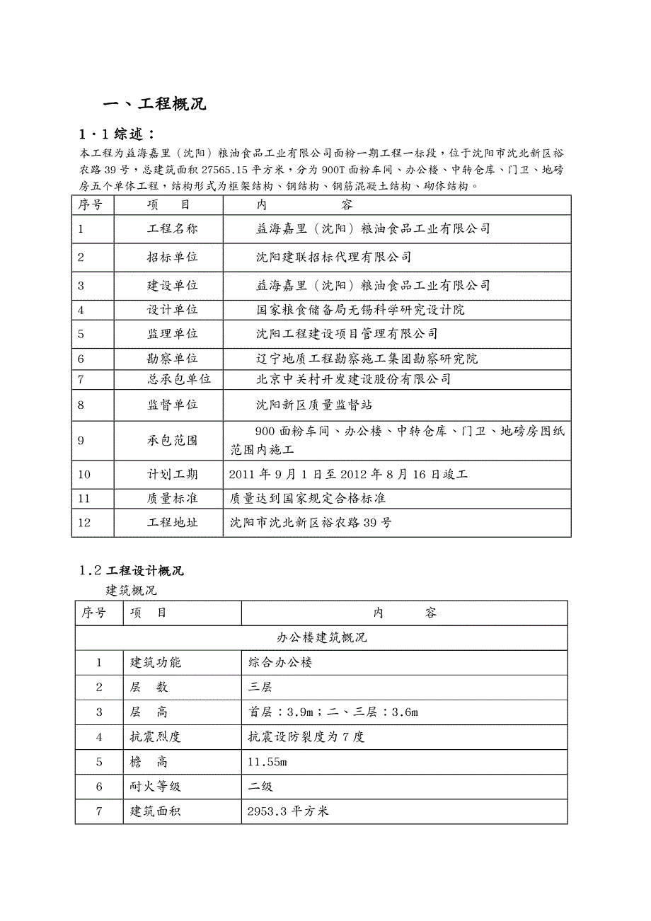 建筑工程质量工程技术质量管理策划_第2页