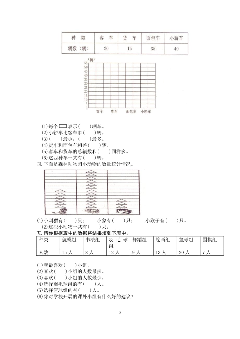 苏教版二年级数学下册《数据收集整理》试卷（2020年整理）.pdf_第2页