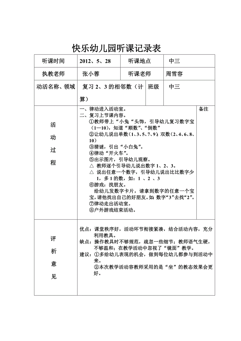 42编号快乐幼儿园听课记录表_第2页