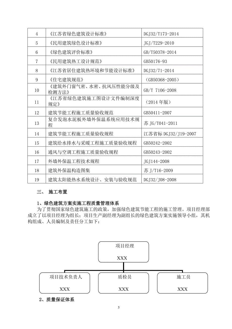 绿色建筑施工方案-_第5页