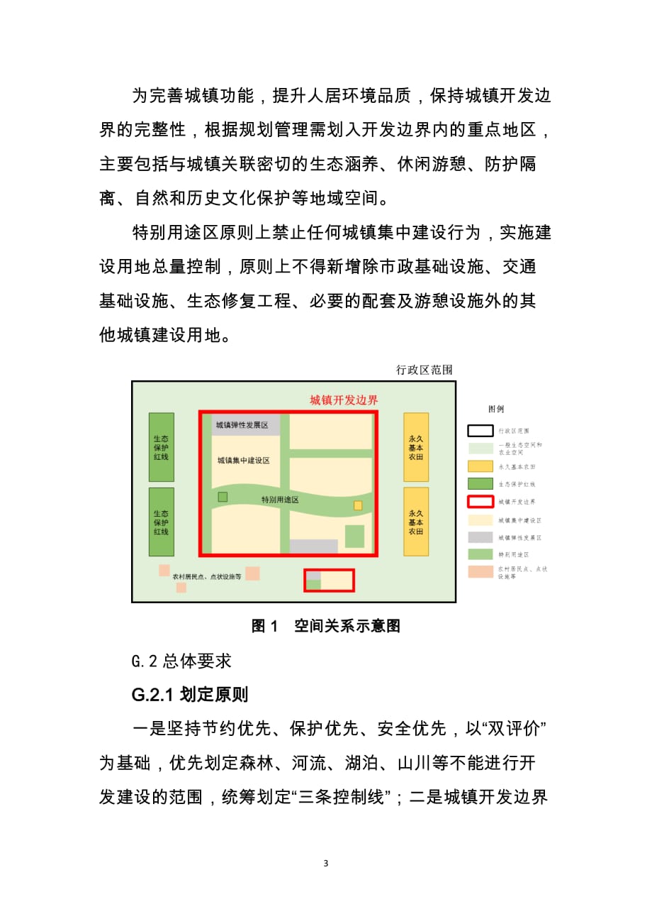 市级国土空间总体规划强制性内容、城镇开发边界划定要求_第3页