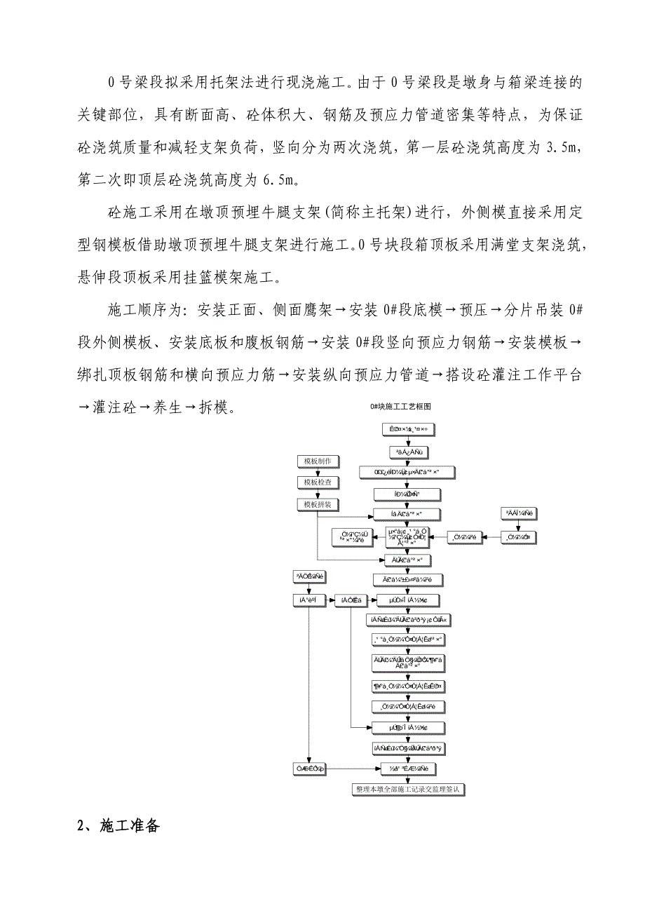 连续钢构工程施工组织设计方案_第4页