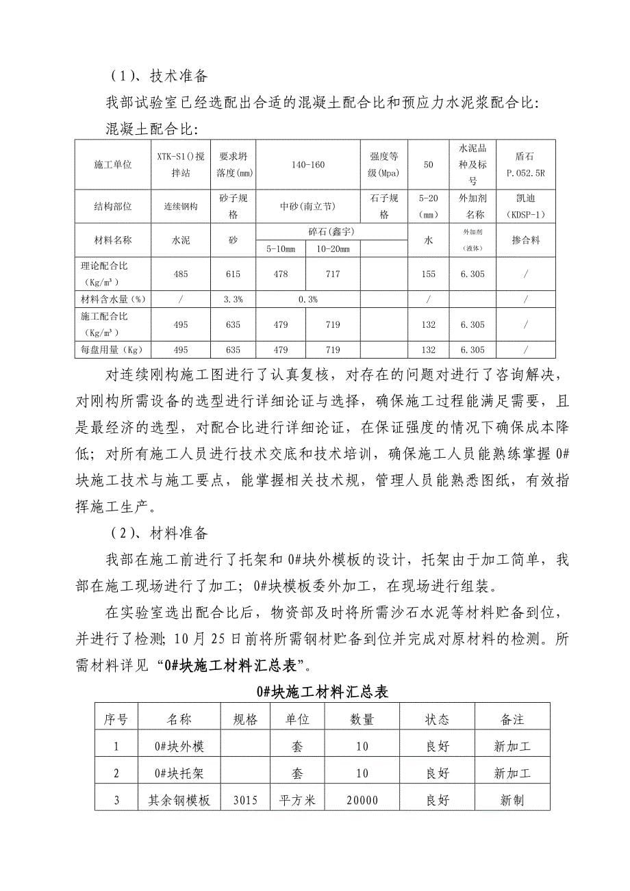 连续钢构工程施工组织设计方案_第5页