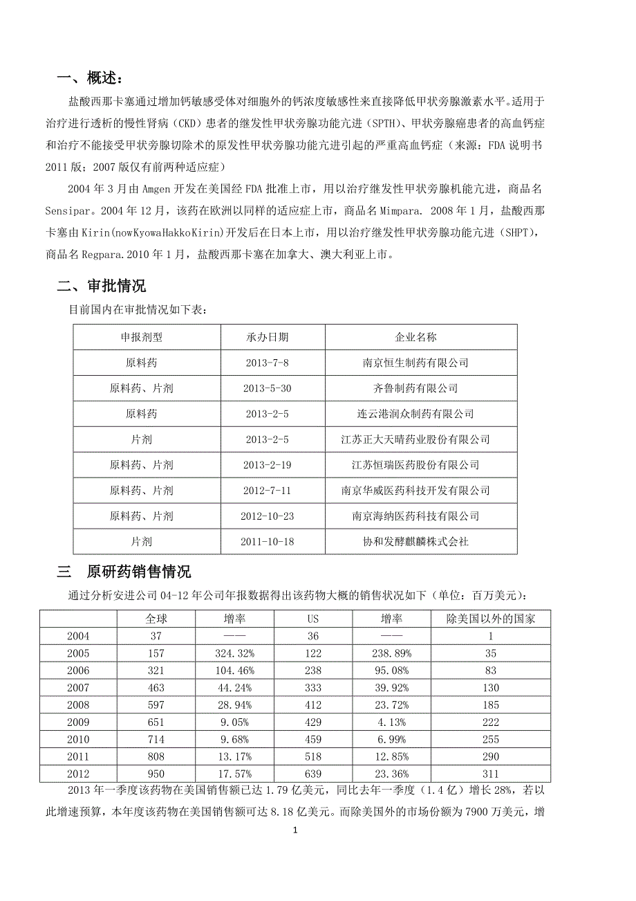 西那卡塞市场调研报告--_第2页