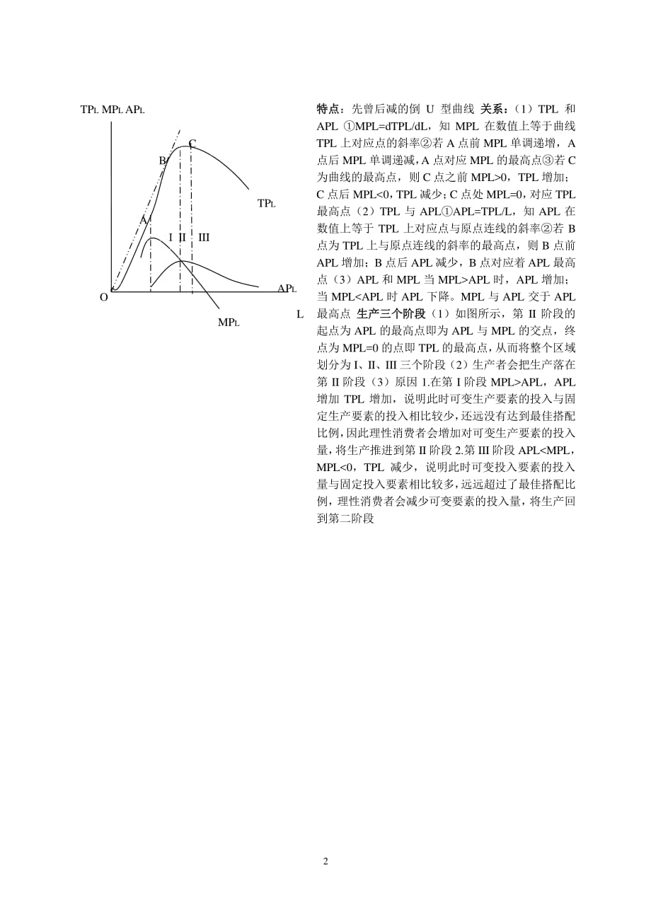 微观经济学考试题答案(画图分析)3（2020年整理）.pdf_第2页