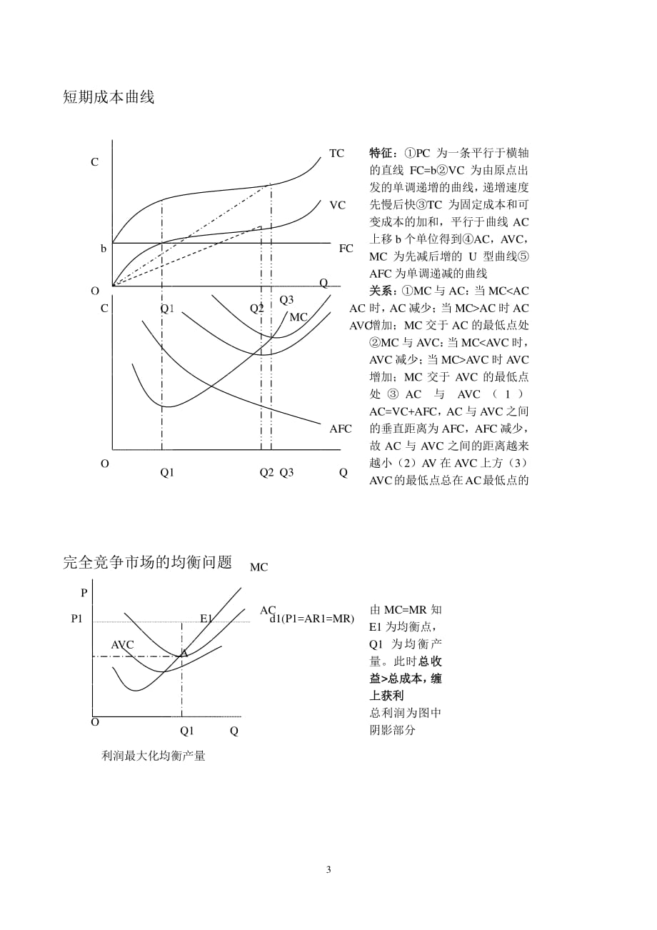 微观经济学考试题答案(画图分析)3（2020年整理）.pdf_第3页