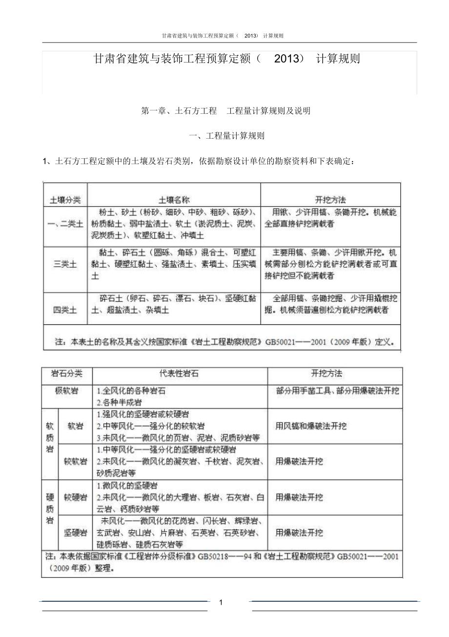 2013甘肃省建筑与装饰工程预算定额-PDF版_第1页