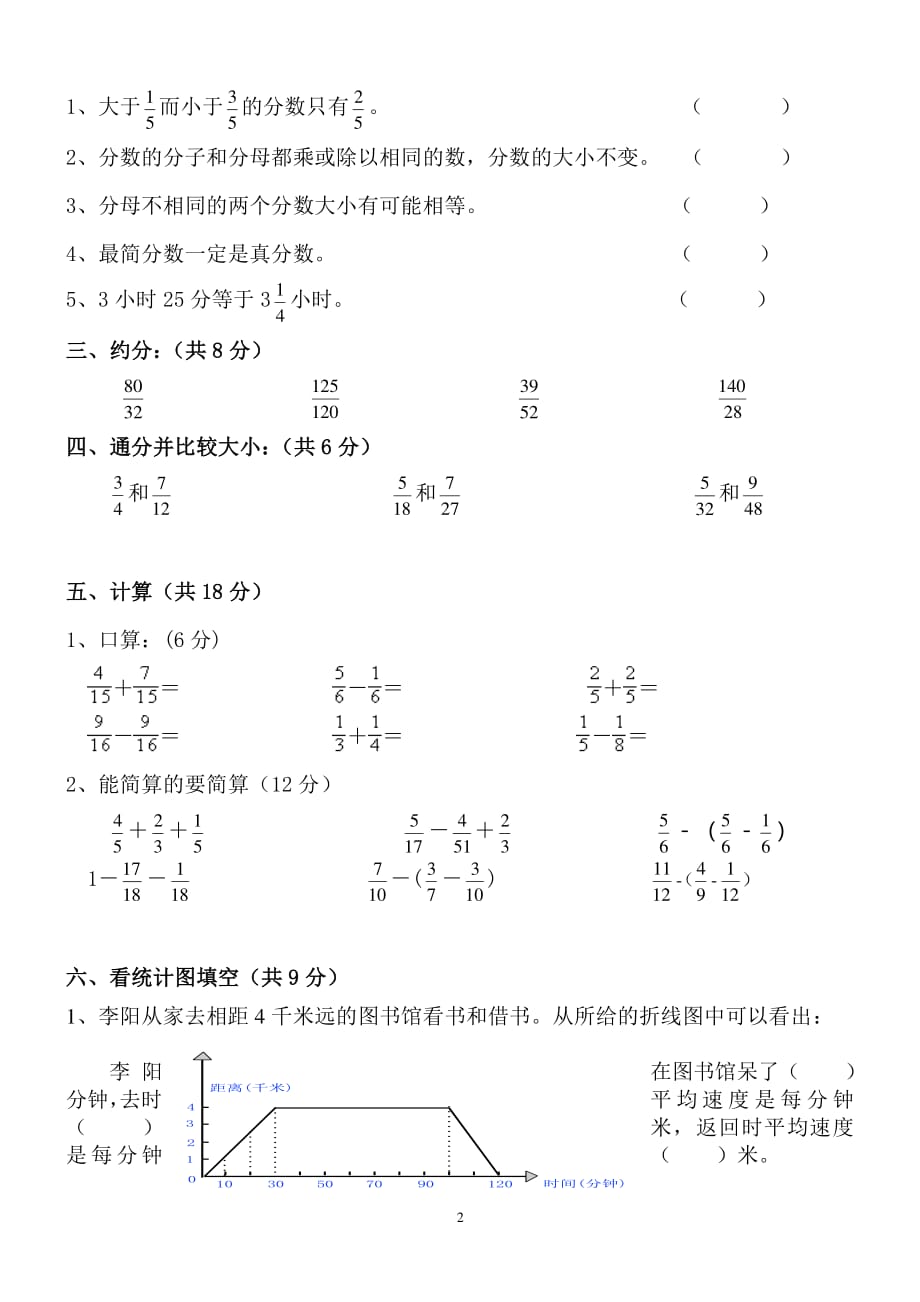 五年级下册数学试卷（2020年整理）.pdf_第2页