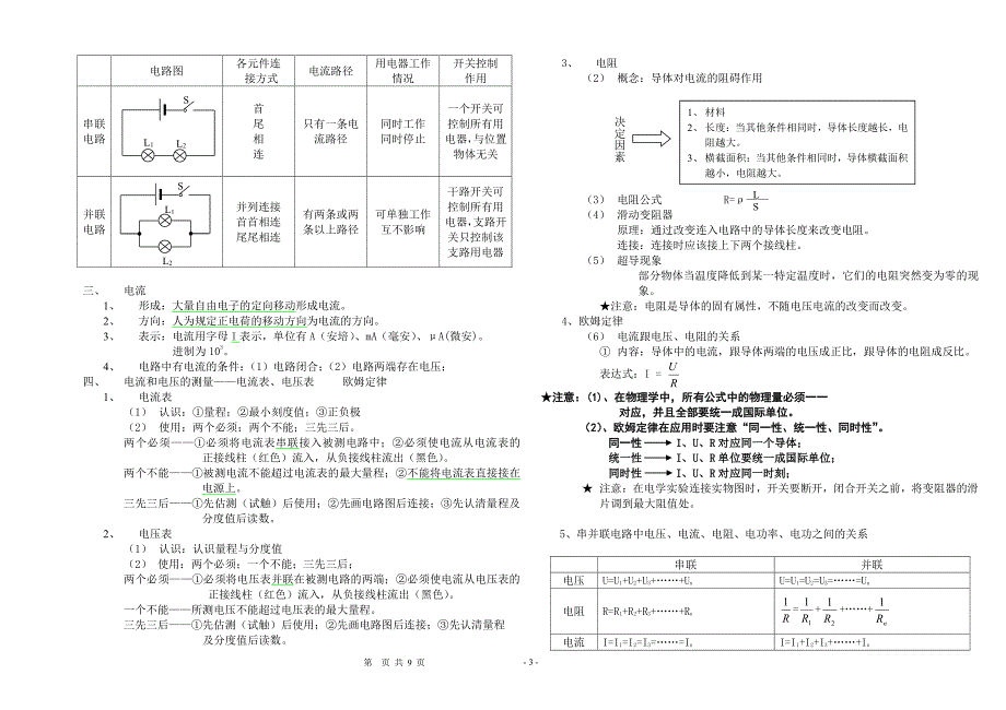 物理中考复习提纲整理（2020年整理）.pdf_第3页