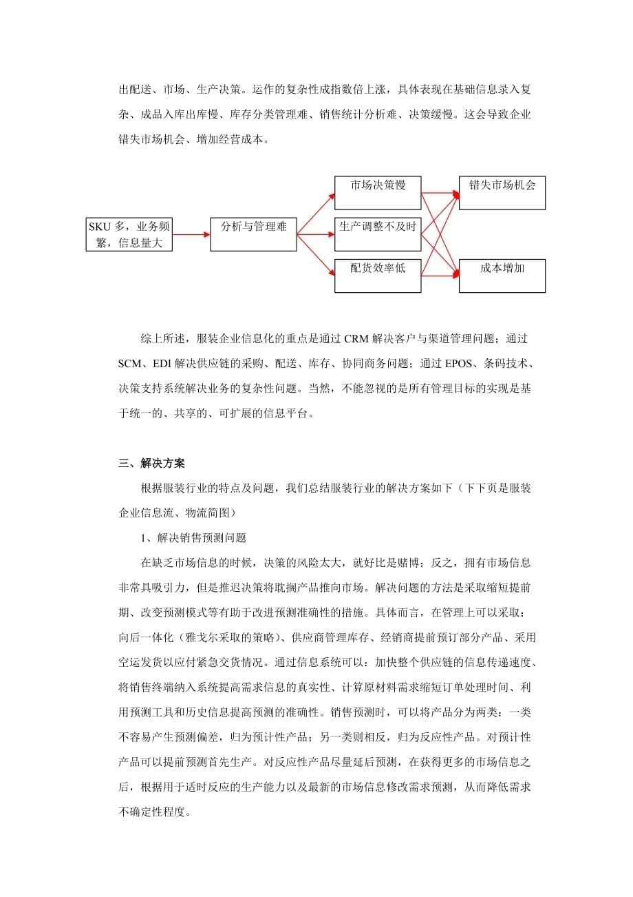 服装行业信息化分析-_第5页