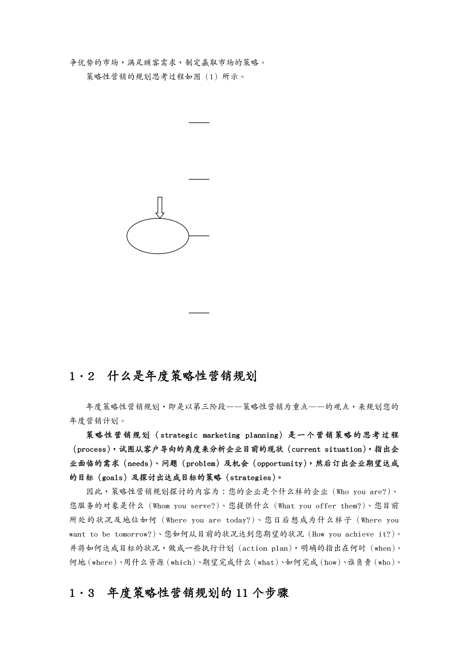 年度计划制订年度策略性营销规划的程序方法_第3页