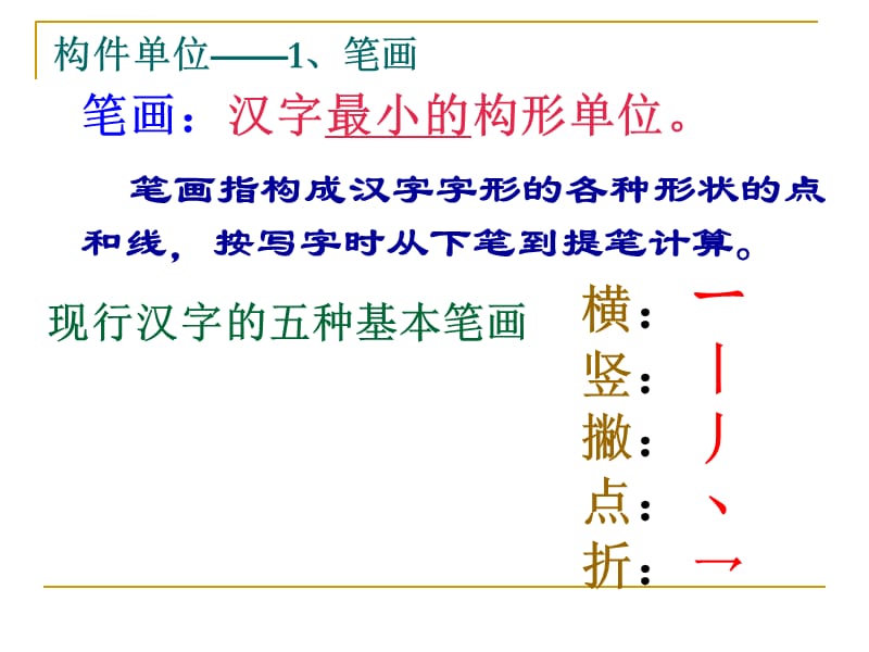 新版方块的奥妙之汉字的结构课件_第3页