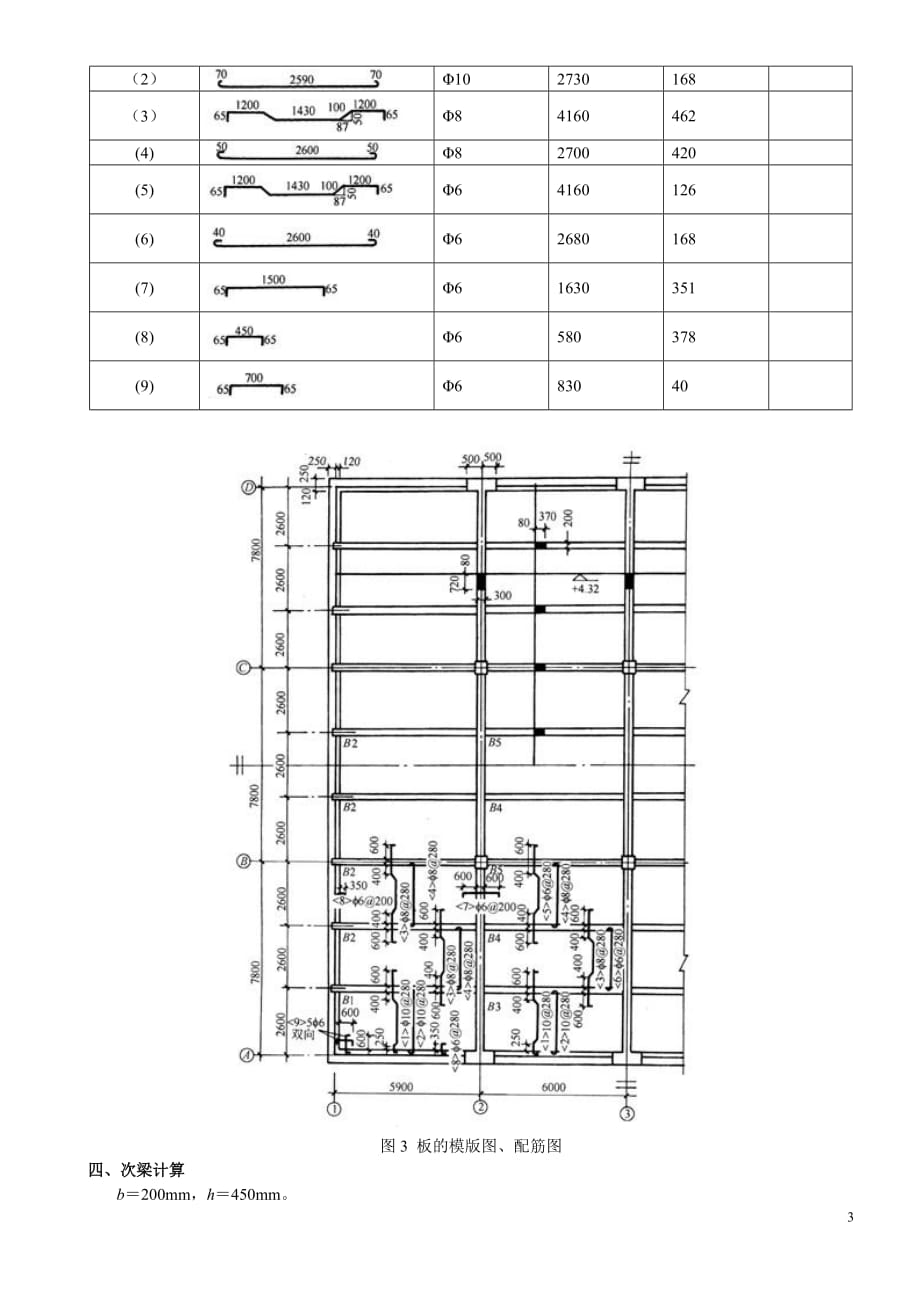 钢筋混凝土单向板肋梁楼盖课程设计计算书-_第3页