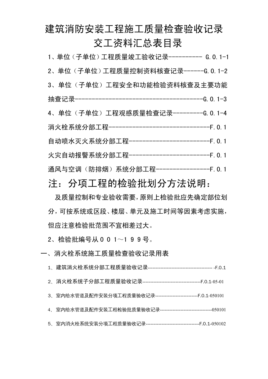 工程质量管理建筑消防安装工程施工质量检查验收记录汇总_第3页