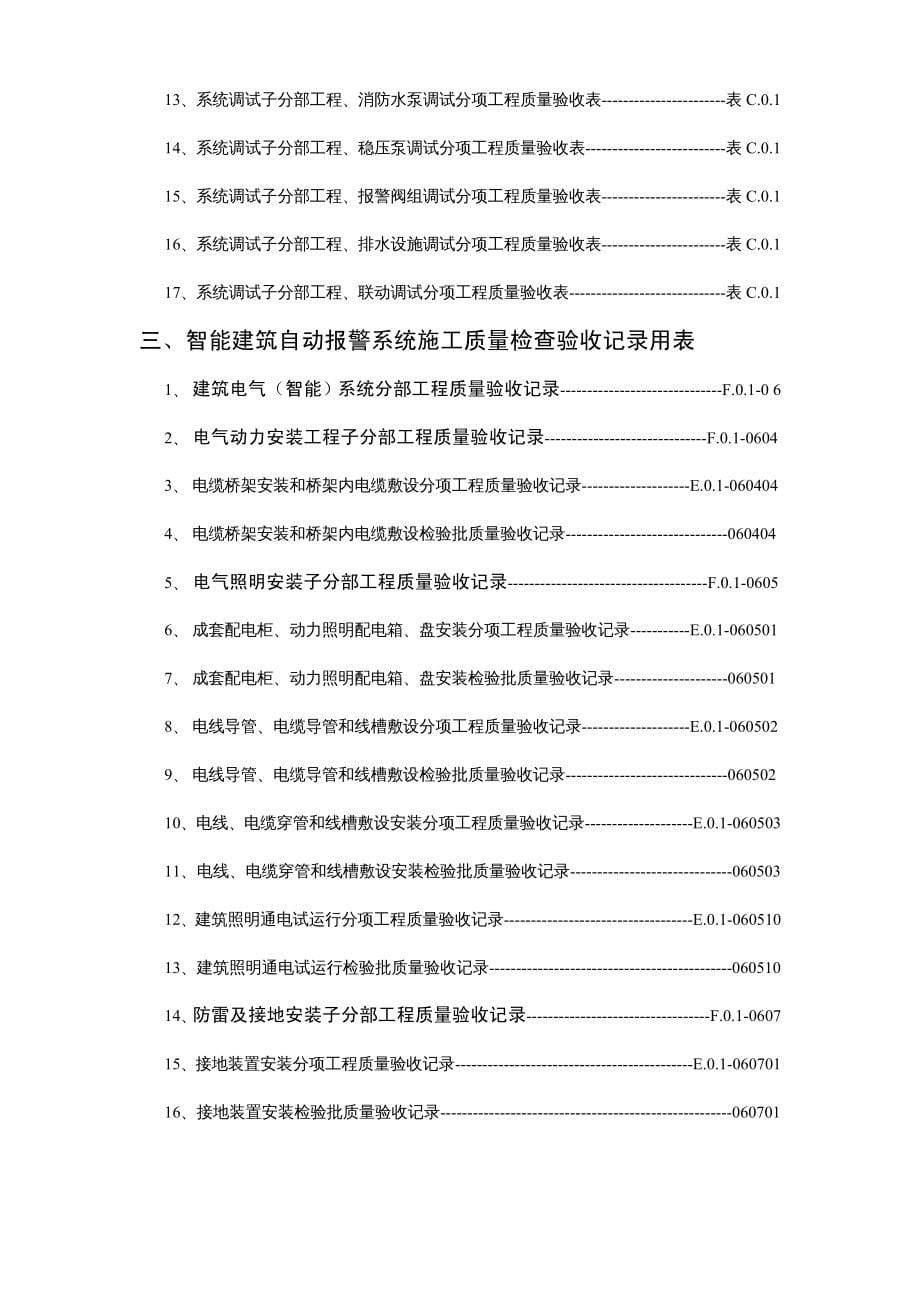 工程质量管理建筑消防安装工程施工质量检查验收记录汇总_第5页