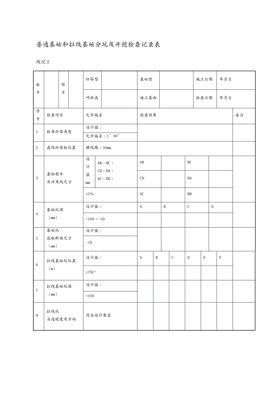 工程建筑套表线路工程质检评级表及培训教材_第2页