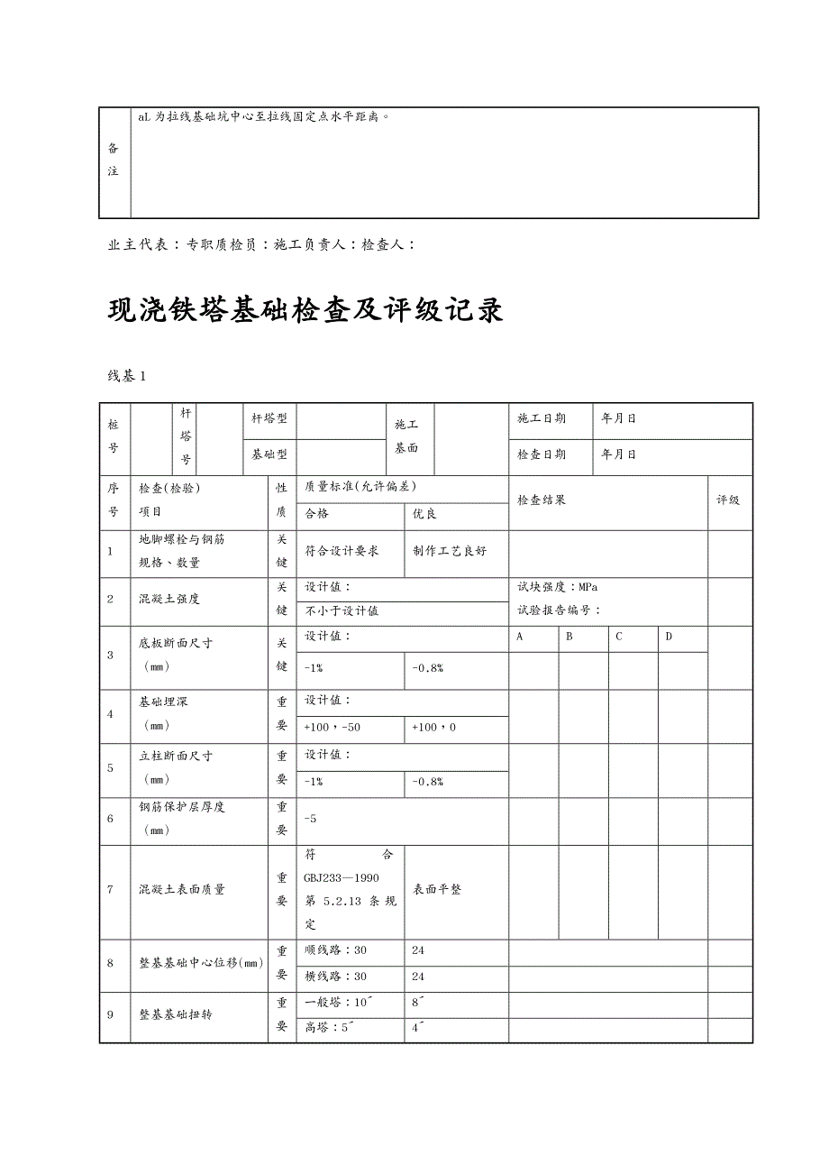 工程建筑套表线路工程质检评级表及培训教材_第3页