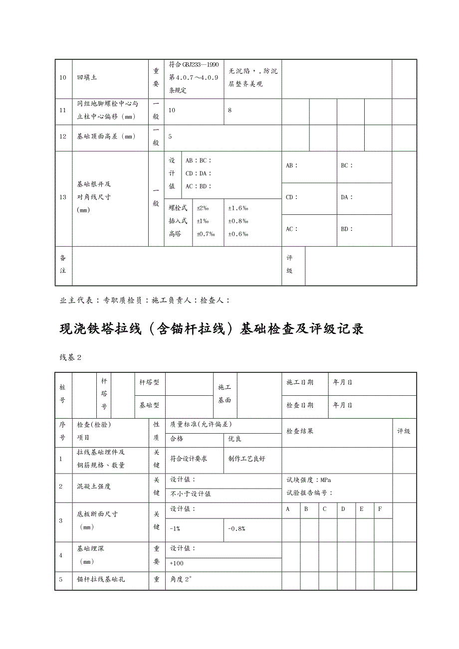 工程建筑套表线路工程质检评级表及培训教材_第4页