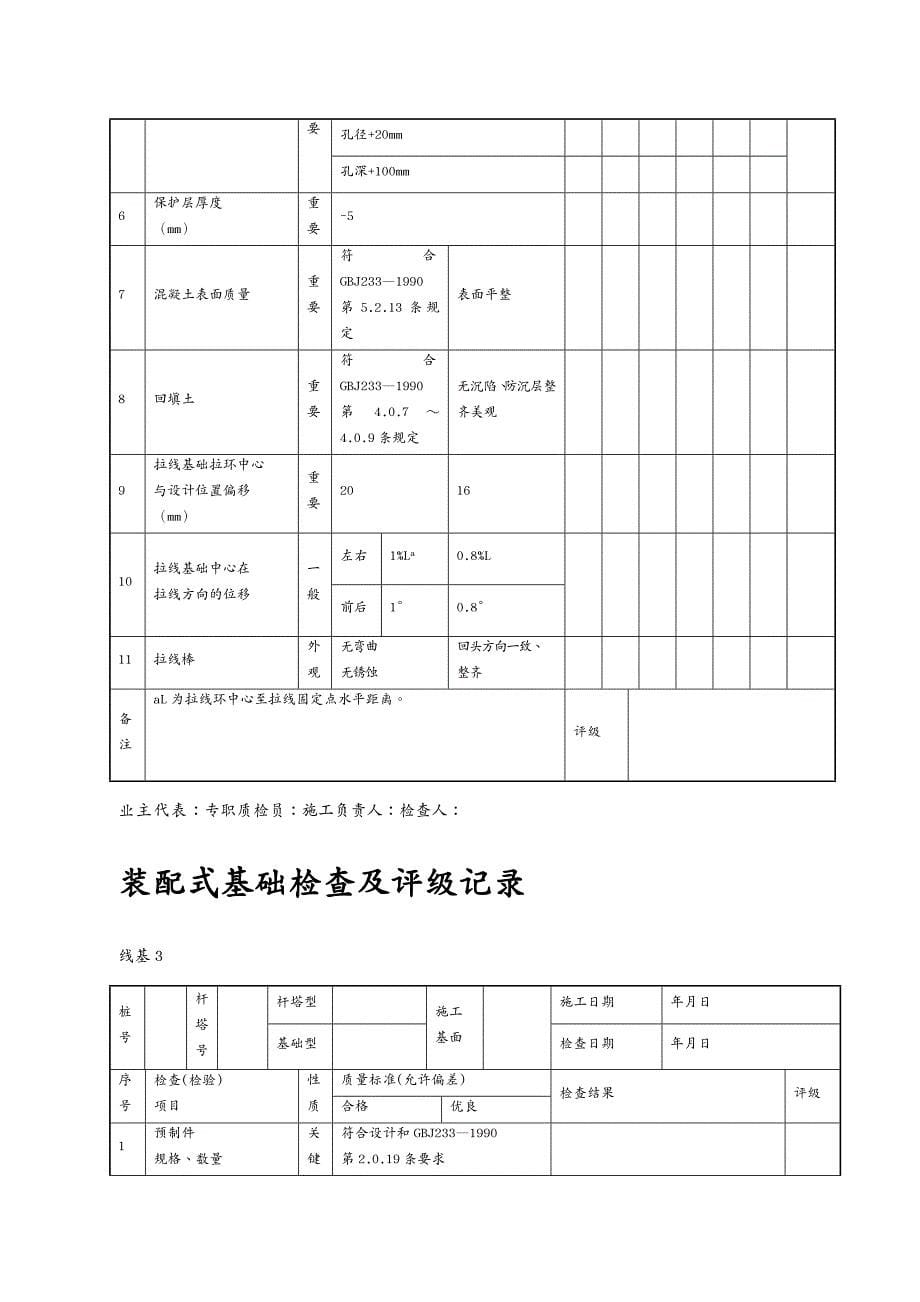 工程建筑套表线路工程质检评级表及培训教材_第5页