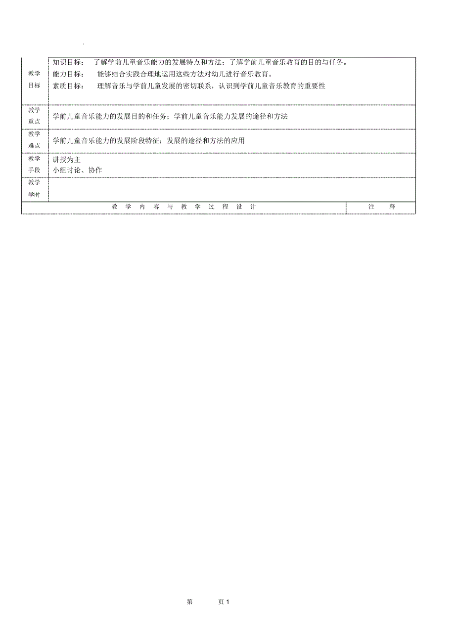 (完整版)《学前儿童艺的术教育音乐分册》全套教案[吐血推荐OBLI]_第1页