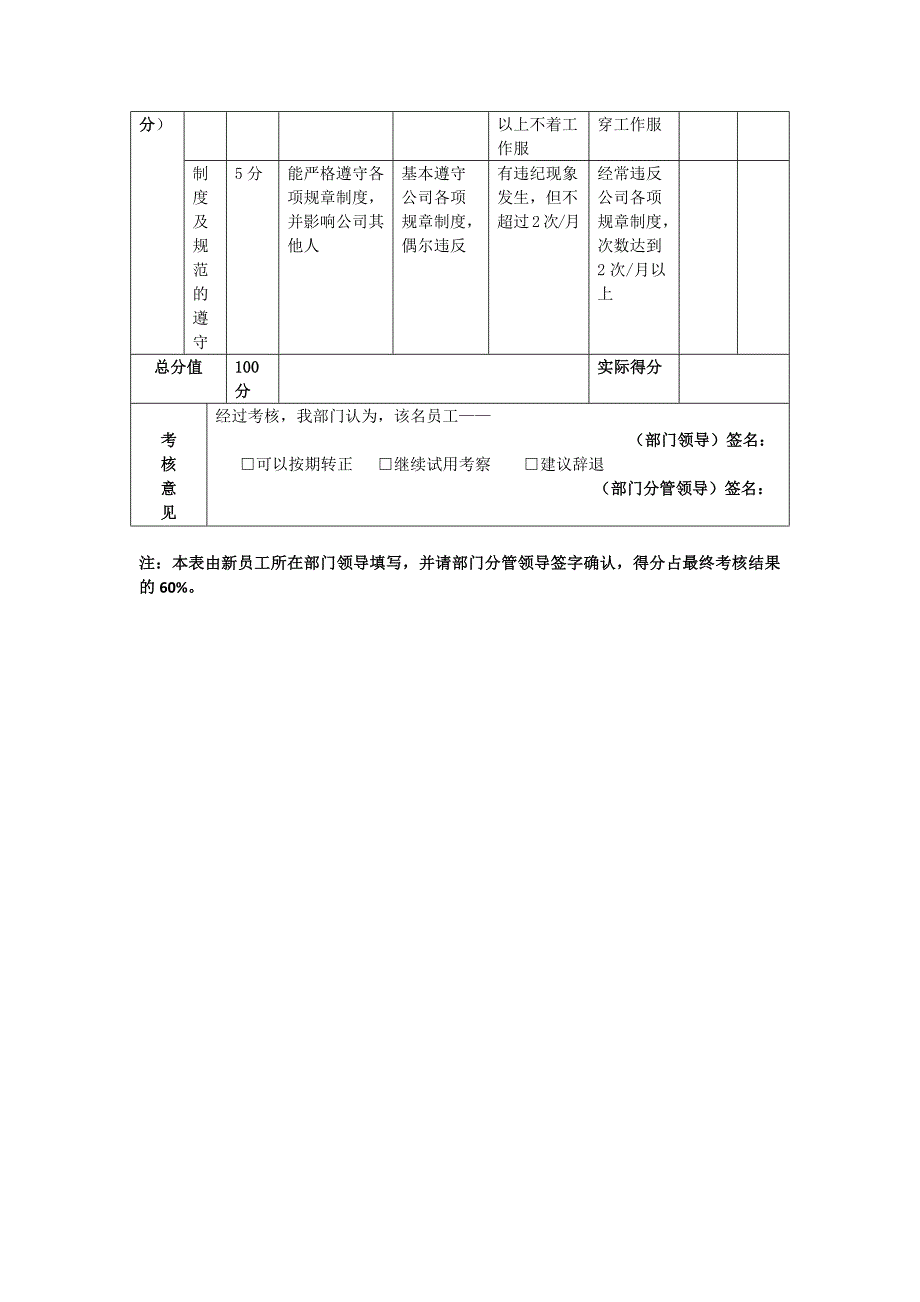 1009编号试用期考核表_第4页