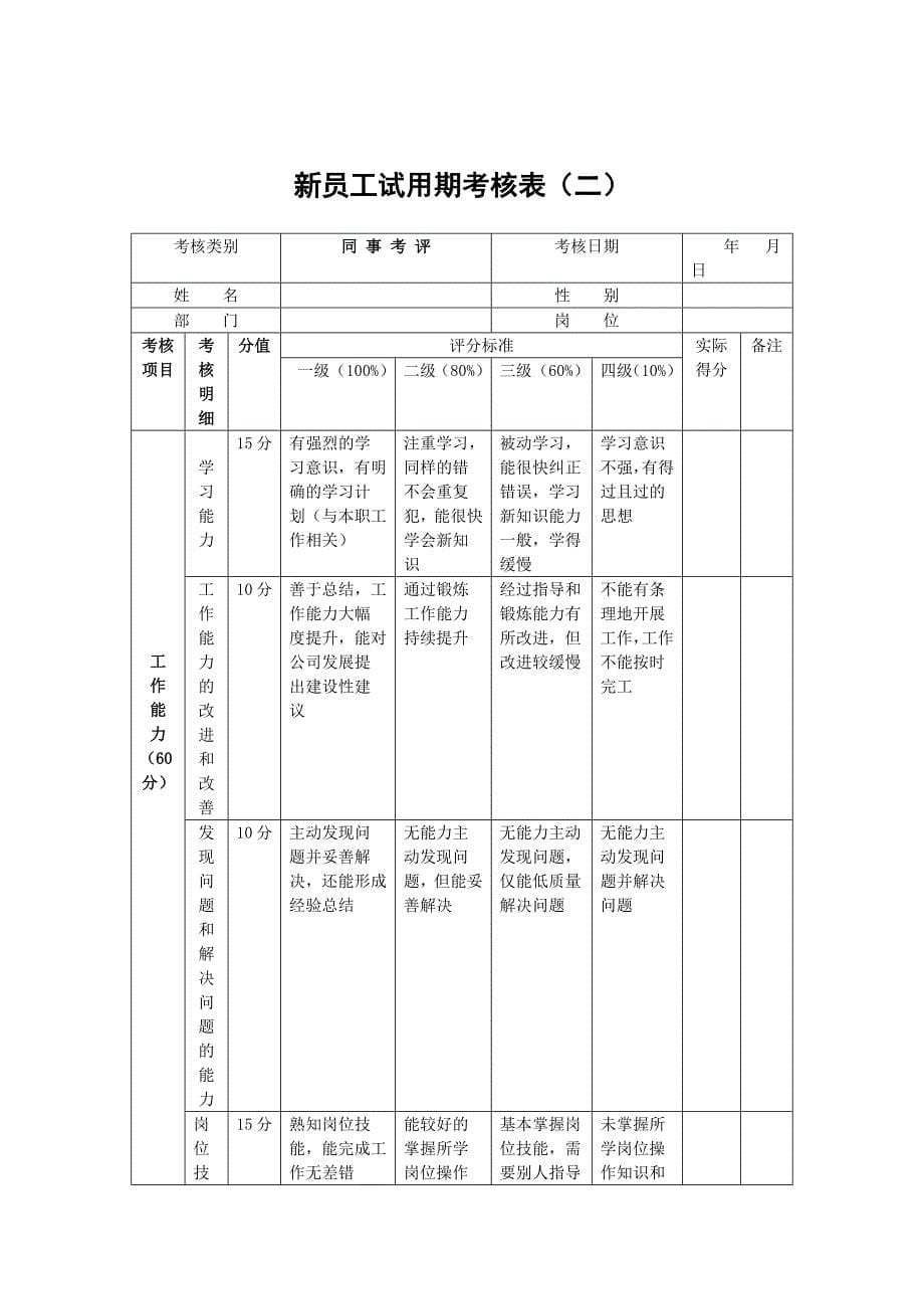 1009编号试用期考核表_第5页