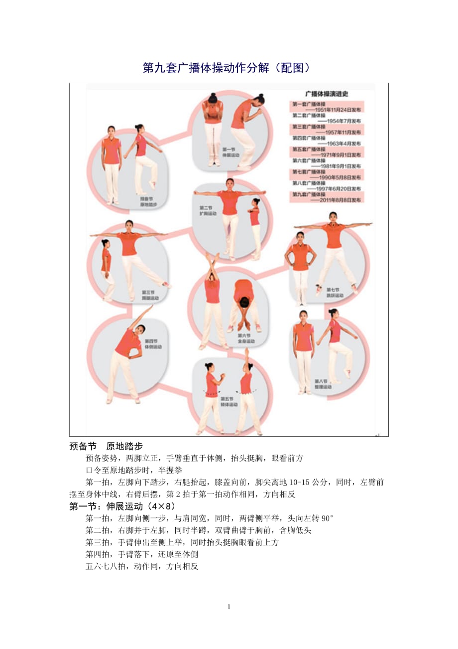 第九套广播体操动作分解(配图)-_第1页