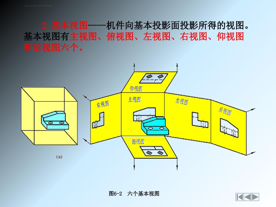 2019CAD制图标准件的表达方法精品 课件_第4页