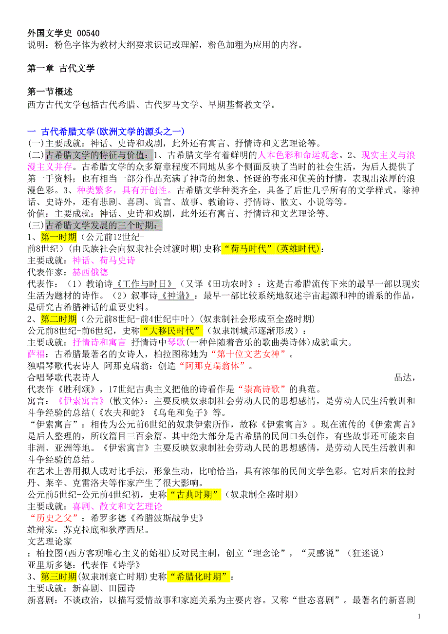 （可编辑）[文学]00540外国文学史精讲复习资料完整版_第1页