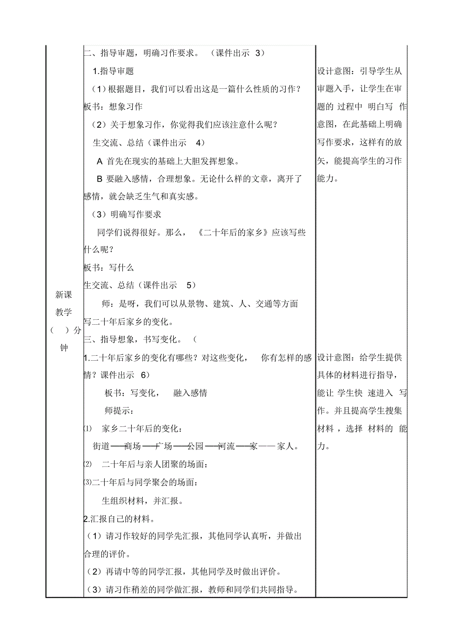 部编版五年级语文上册第四单元习作《二十年后的家乡》教案教学设计及教学反思_第2页