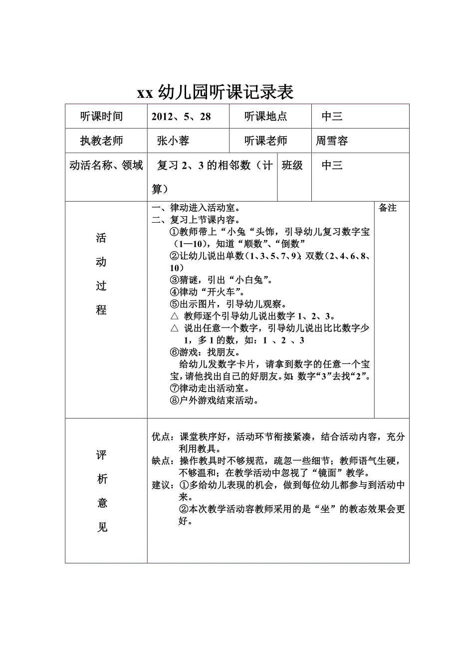 20编号xx幼儿园听课记录表_第2页