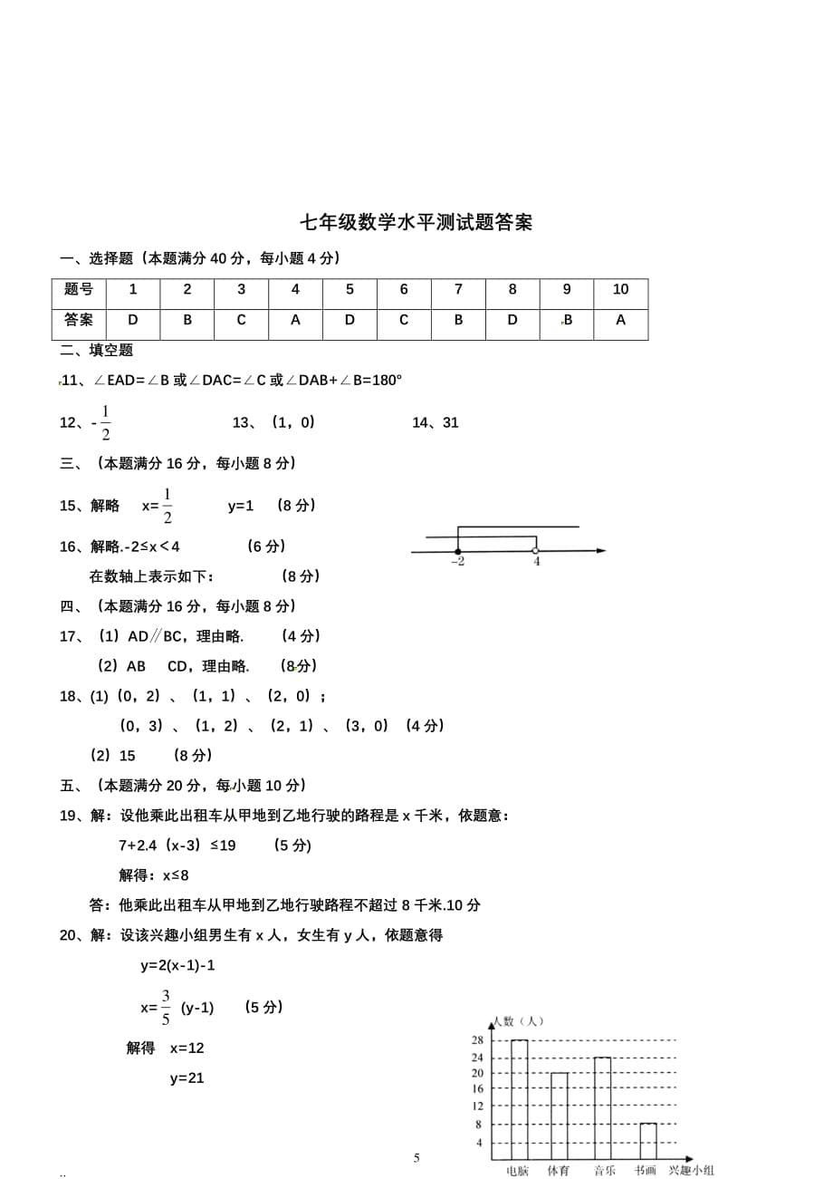 新课标人教版七年级下册数学测试题及答案（2020年整理）.pdf_第5页