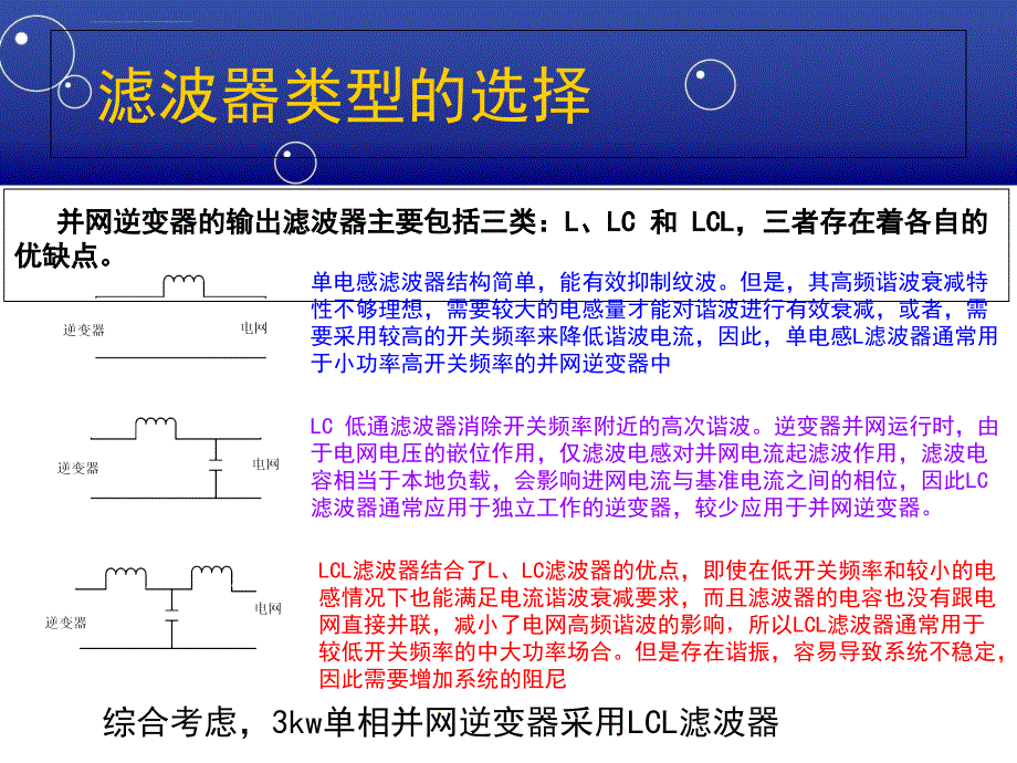 并网逆变器滤波器的设计课件_第4页