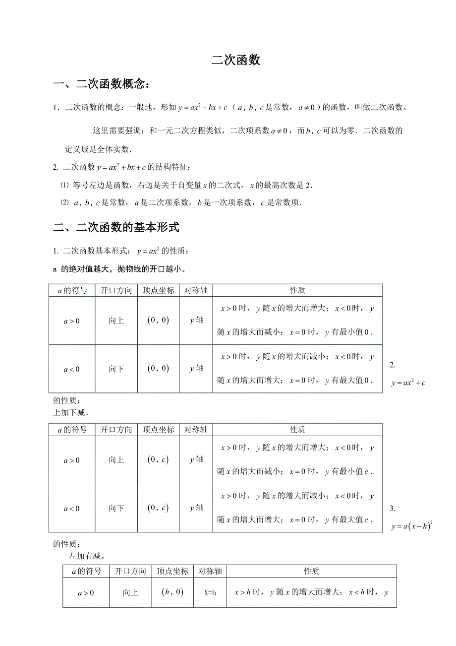 人教版初三数学二次函数知识点总结及经典习题含答案_第1页