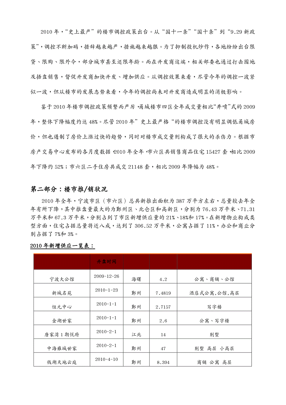 市场分析年宁波房地产市场分析年报_第3页