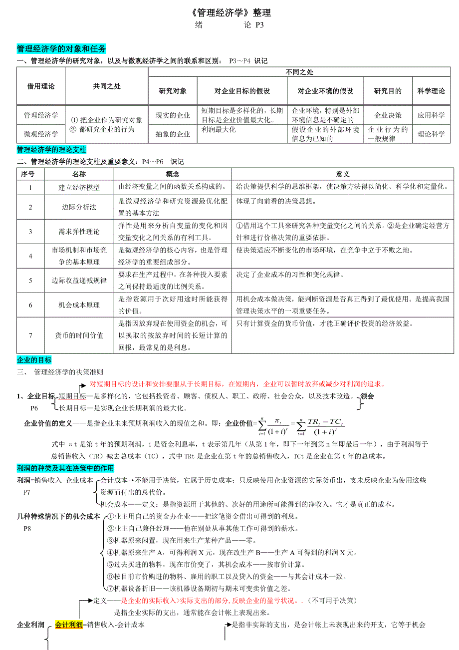 533编号管理经济学_笔记(非常详细,绝对超值)_第1页