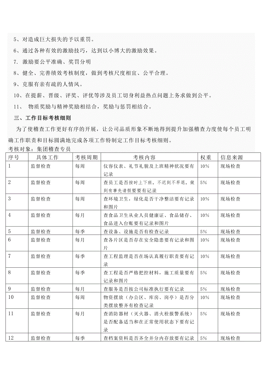 1391编号员工激励机制及考核方案_第3页